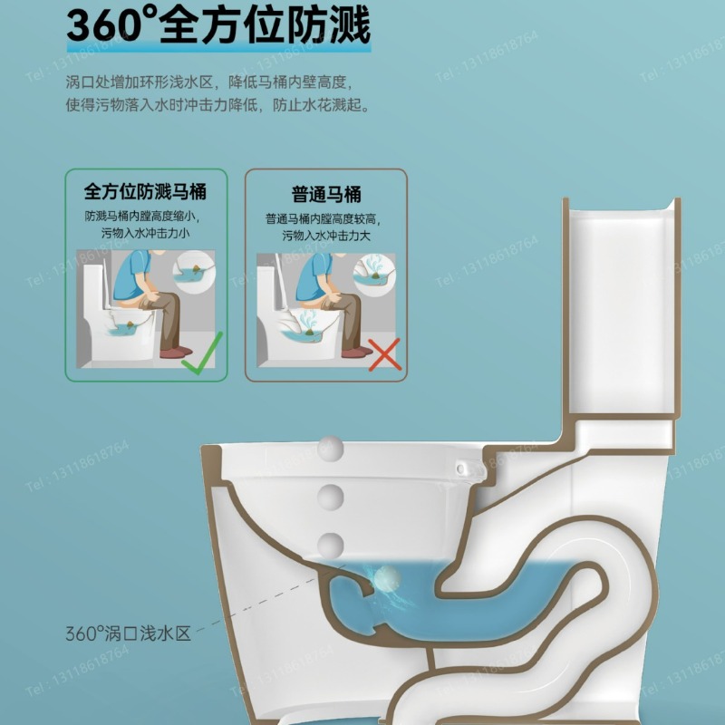 Inodoro: Fabricantes de Inodor - Home Bathroom reseña y precio