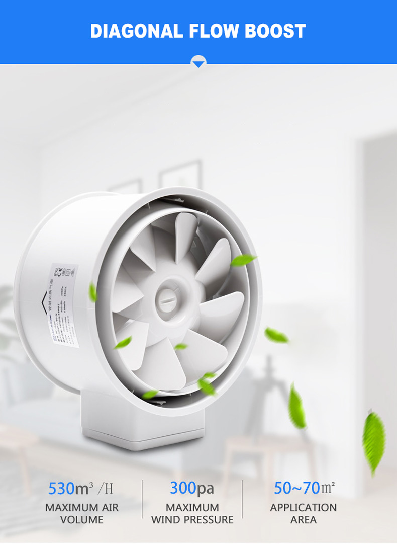 Ventilador de conducto en líne - Home Bathroom Vent Fans reseña y precio