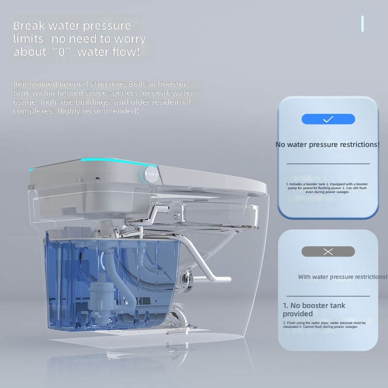 Inodoro Inteligente, Color Ros - Home Bathroom reseña y precio